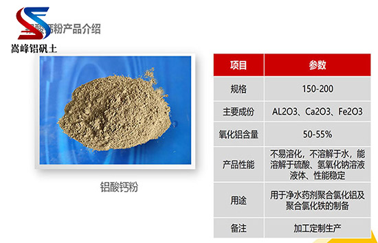 鋁酸鈣粉的執(zhí)行標(biāo)準(zhǔn),鋁酸鈣粉,鋁礬土骨科,高鋁細(xì)粉,鋁礬土熟料,研磨級(jí)鋁礬土,礬土細(xì)粉廠家 鋁酸鈣粉的執(zhí)行標(biāo)準(zhǔn),鋁酸鈣粉,鋁礬土骨科,高鋁細(xì)粉,鋁礬土熟料,研磨級(jí)鋁礬土,礬土細(xì)粉廠家