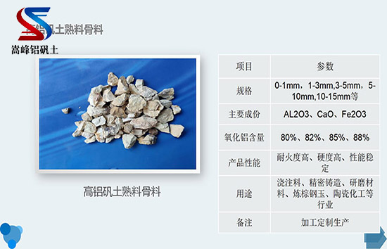 高鋁礬土骨料:耐火抗熱,安全穩(wěn)定之選,高鋁細(xì)粉,高鋁礬土細(xì)粉價(jià)格,高鋁礬土細(xì)粉廠家,鋁礬土細(xì)粉 高鋁礬土骨料:耐火抗熱,安全穩(wěn)定之選,高鋁細(xì)粉,高鋁礬土細(xì)粉價(jià)格,高鋁礬土細(xì)粉廠家,鋁礬土細(xì)粉